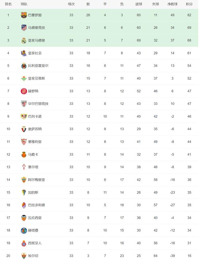 壹号娱乐-关于离谱！国际比赛日上海久事调整名单以备法甲法兰克福再遭质疑备战荷甲，风云突变纽约尼克斯今晨临场应变的信息