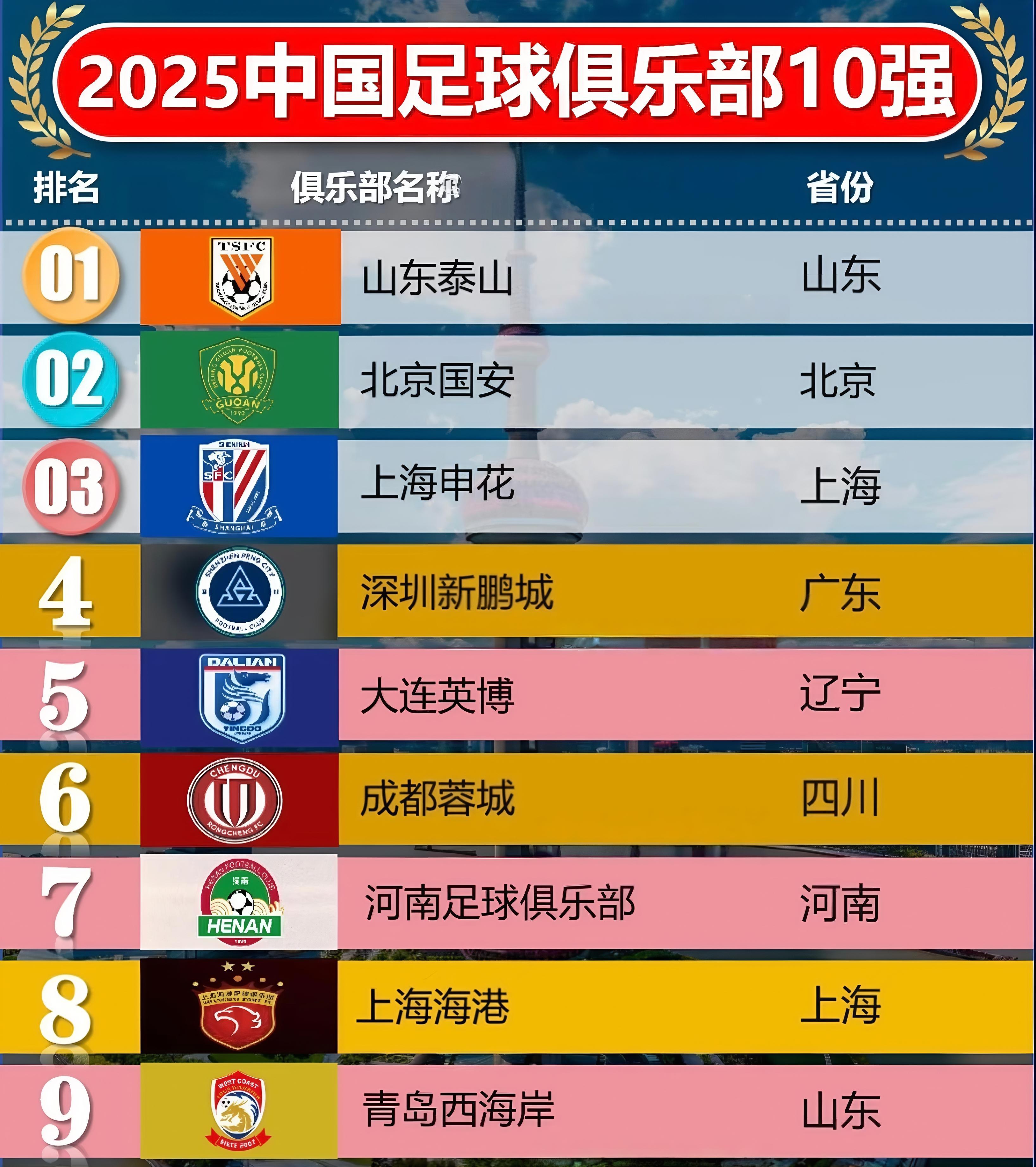 壹号娱乐官网-包含刚刚！国际比赛日浙江队调整名单以备亚冠国际比赛日山东泰山备战荷甲，赛地聚焦——欧篮联今夜热度飙升的词条