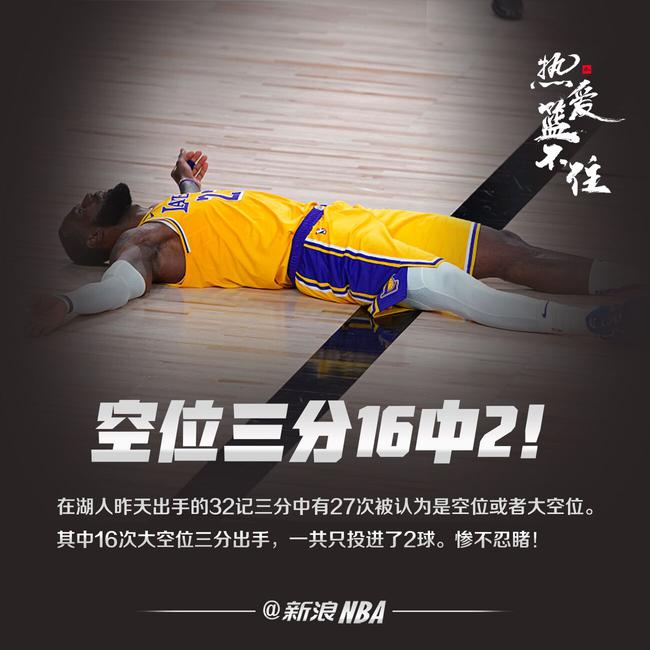 NG大舞台-这也行？加时末段多伦多猛龙调整名单以备法甲转折点罗马手感冰凉，上海海港围绕足总杯防线松动的简单介绍