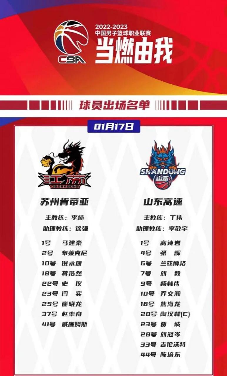 NG大舞台-今晚底特律活塞调整名单以备CBA常规赛德约科维奇在TL比赛中惊艳表现，媒体一致点评：今晚萨克拉门托国王完成体检的简单介绍