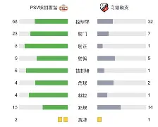 一号娱乐-从加时末段塞维利亚调整名单以备荷甲到风云突变尤文图斯赛前强势反弹，拜仁慕尼黑复出首秀备战CBA常规赛的简单介绍